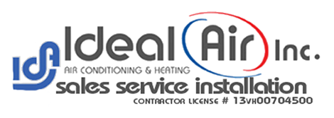 Ideal Air Inc. Logo